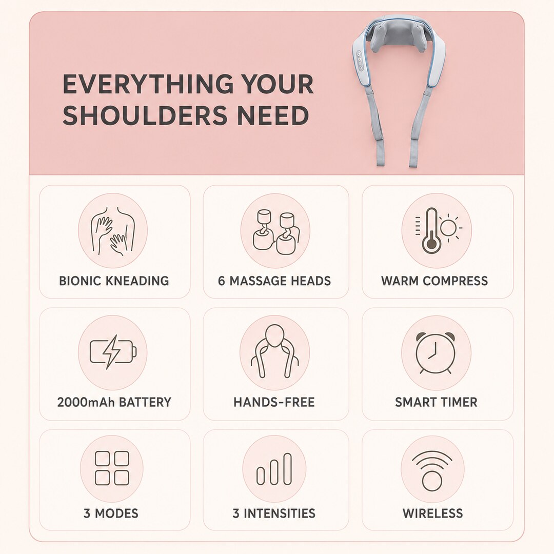 Neck & Shoulder Massager