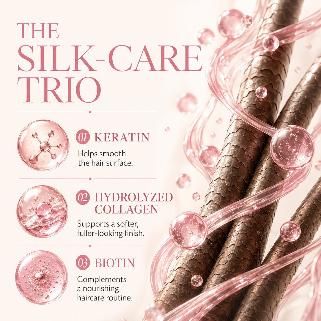 Keratin Silk Mask