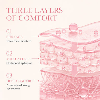 Collagen Eye Lift