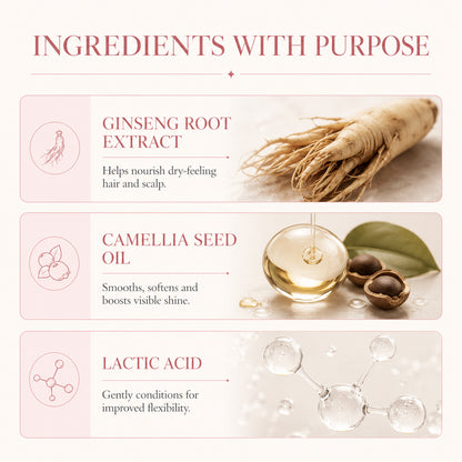 Keratin Silk Mask
