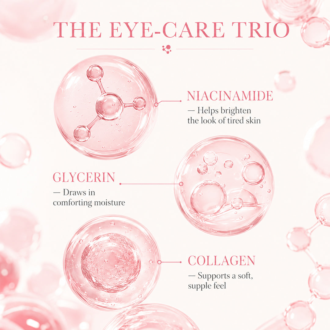 Collagen Eye Lift