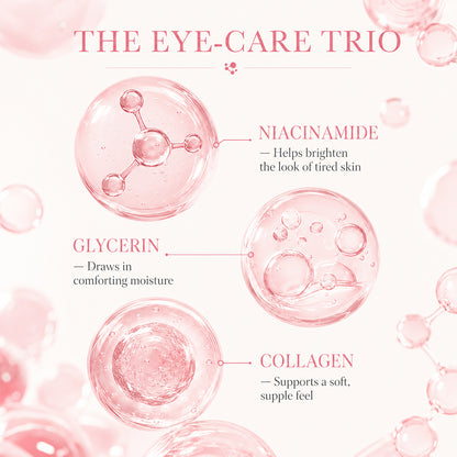 Collagen Eye Lift